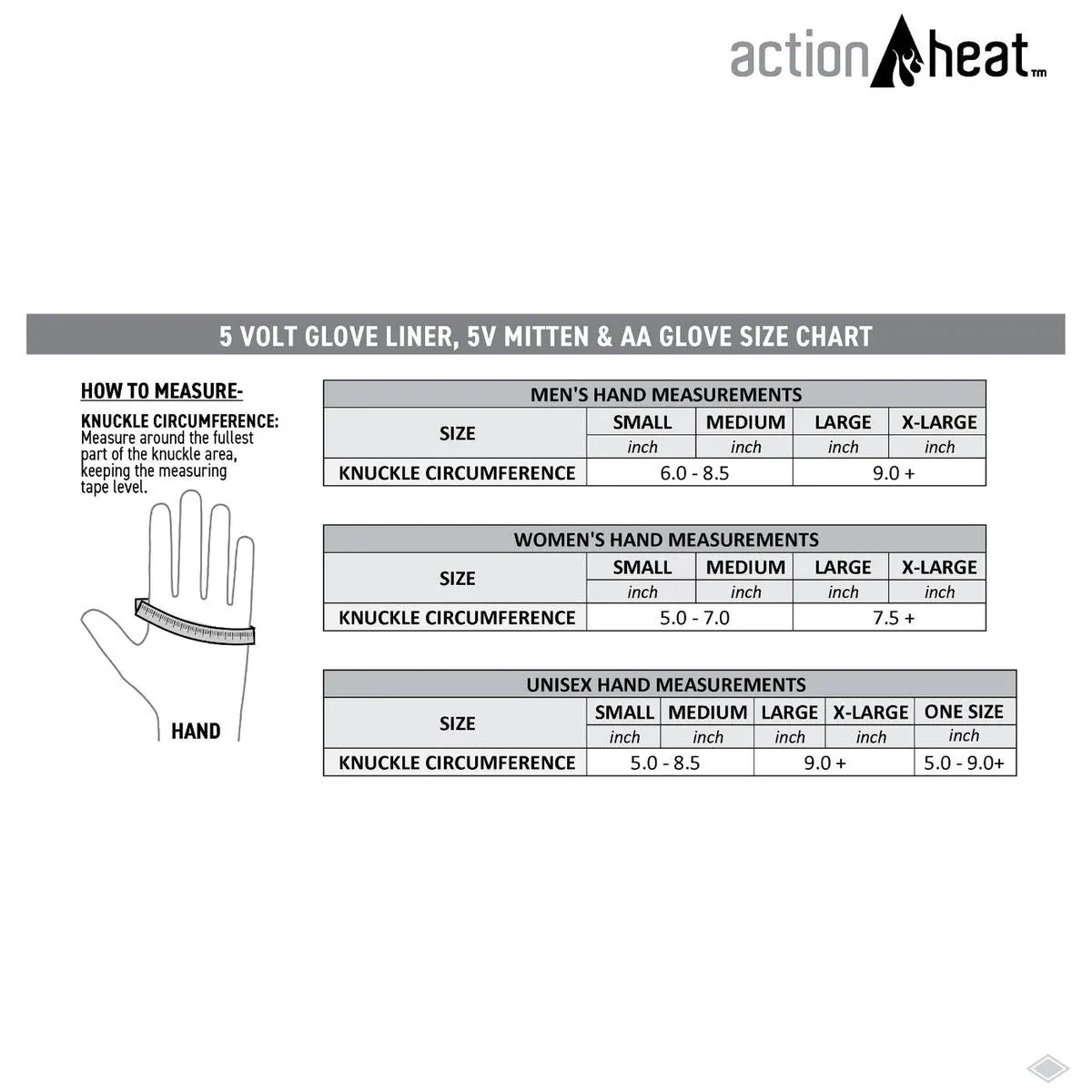 ActionHeat 5V Men's Heated Glove Liners